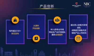 產(chǎn)品與服務(wù)創(chuàng)新并行,諾斯貝爾在2020化妝品報年會上載譽(yù)而歸