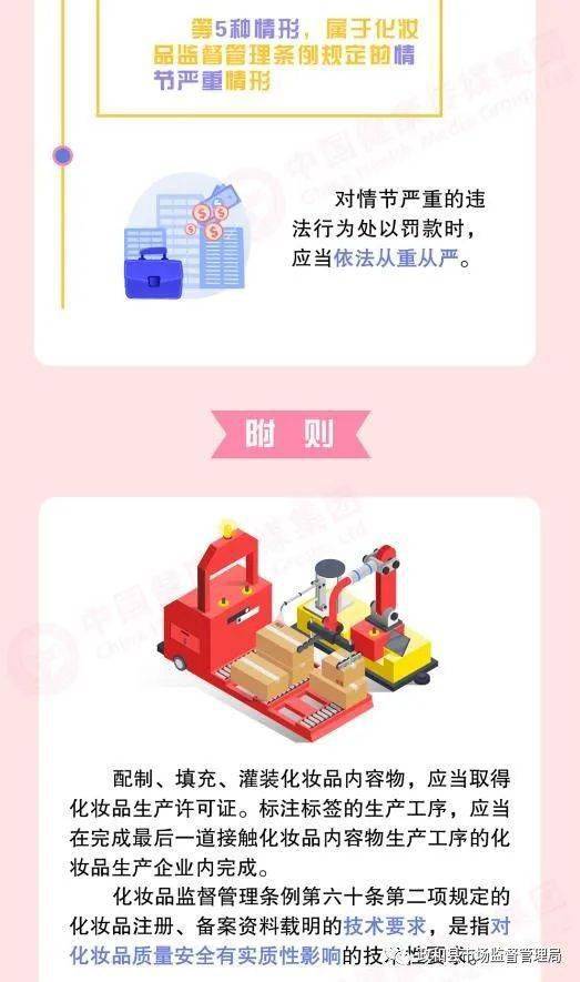 化妝品生產(chǎn)經(jīng)營監(jiān)督管理辦法 圖解