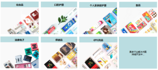 項目分享|中榮印刷:高檔紙制品包裝智能制造試點示范項目實施成效和經(jīng)驗 | 廣東省工業(yè)和信息化廳
